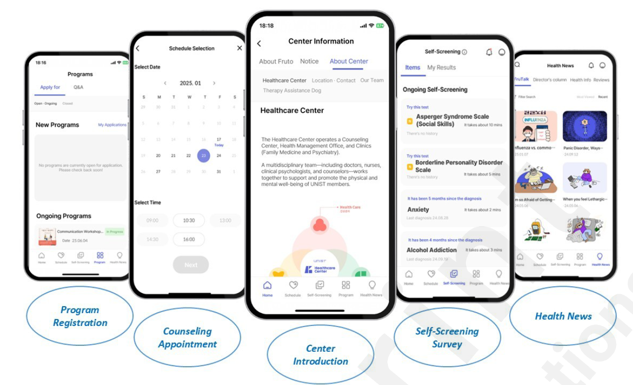 Fruto integrates counseling, self-screening, health information, and campus health services in one mobile platform.