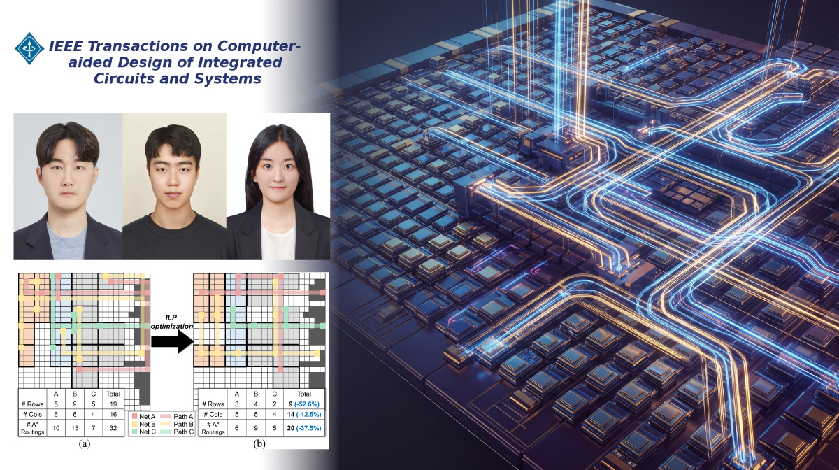 Smarter Design Method Improves Efficiency of In-Memory Computing Chips