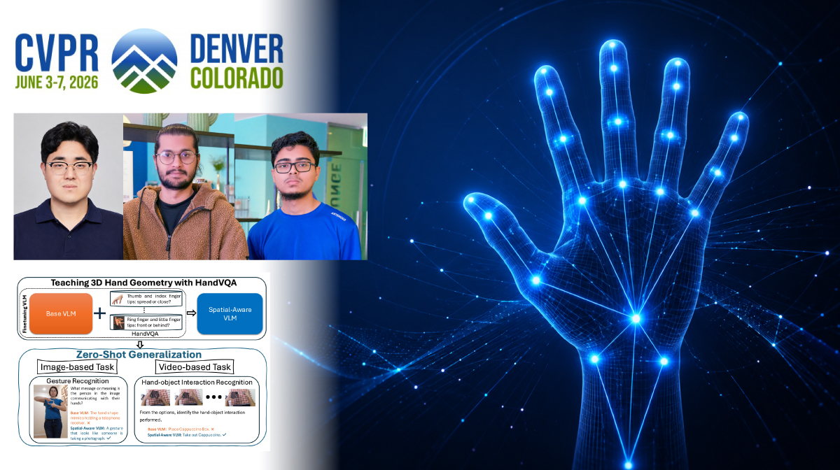 New Benchmark Reveals Limits in How AI Understands Hands