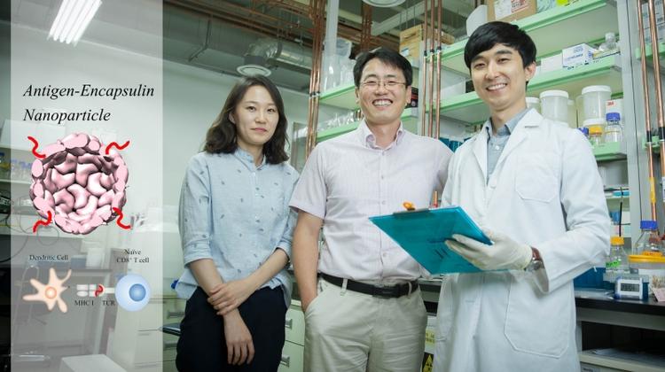 Using Encapsulins as Vaccine Delivery Vehicles for Cancer Therapy
