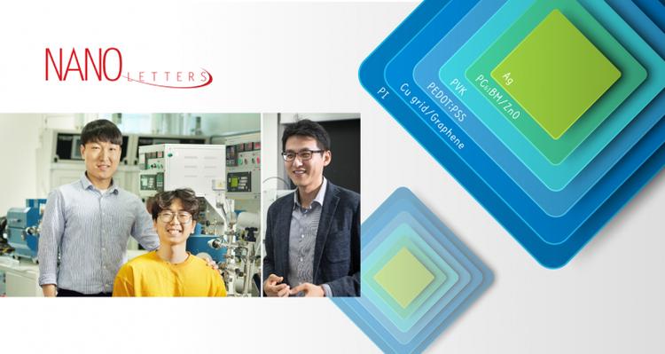 Enhancing the Performance of PSCs with 'Graphene Armor'