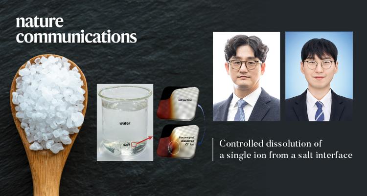 Understanding the Dissolution of Salt in Water at the Atomic Level