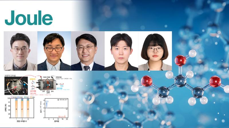 버려진 바이오자원, 수소와 화학소재로 재탄생!