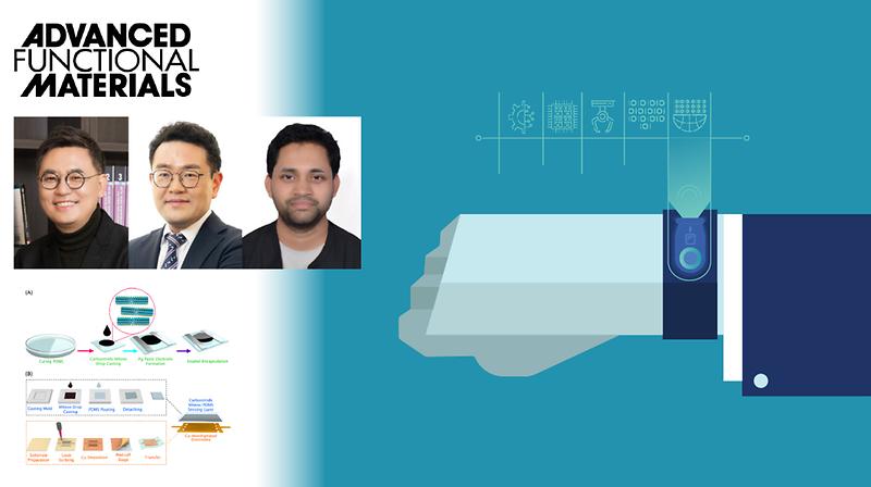 Ultra-Sensitive Wearable MXene Sensor for Real-Time Human-Machine Interfaces