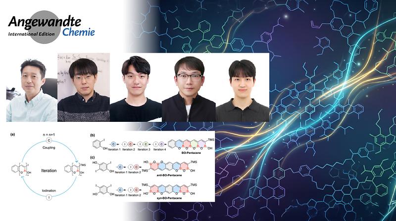 유기반도체 펜타센, 분자 골격부터 바꾼다! 