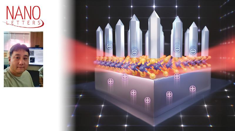 2차원 반도체 LED, 옮겨 붙이지 않고 한 번에 만든다!