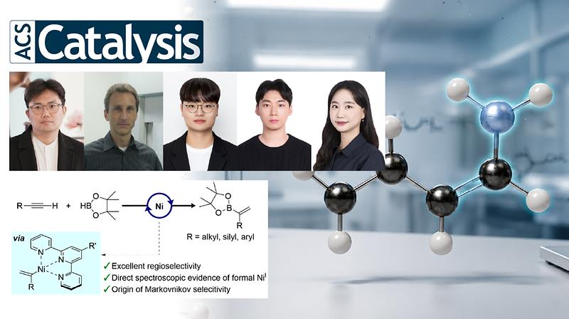 New Nickel-Catalyzed Method for Precise Attachment of Boron to Alkynes
