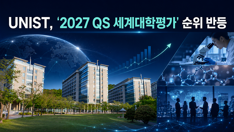 UNIST 'QS 세계대학평가 순위' 반등… “연구력은 견고, 평판도는 약진”