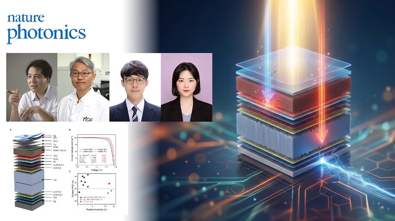‘꿈의 태양전지’ 대량 생산 문턱 낮췄다!