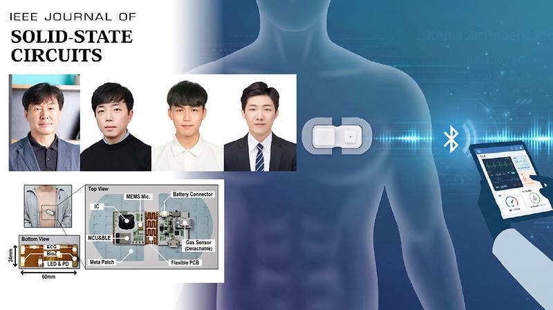 New Wearable Patch Combines Multimodal Sensing with On-Chip AI