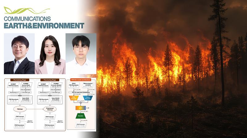 전 세계 산불 위험, AI로 한 달 뒤까지 더 정확하게 예측한다!