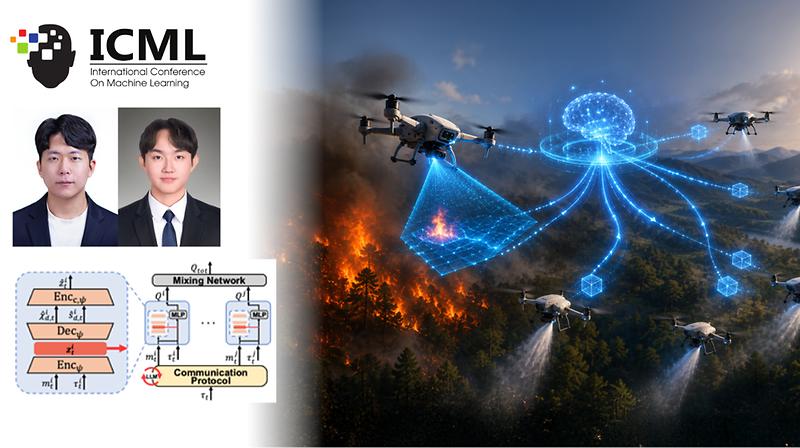 Designing Smarter Communication for Multi-Agent AI
