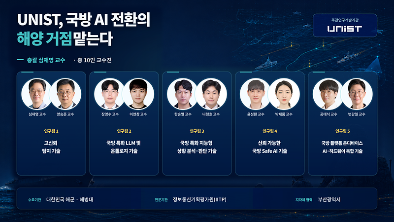 UNIST, 국방 AI 전환의 해양 거점 맡는다