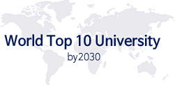 world top 10 University by 2030