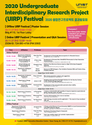 2020 융합연구프로젝트 결과발표회 / UIRP Festival