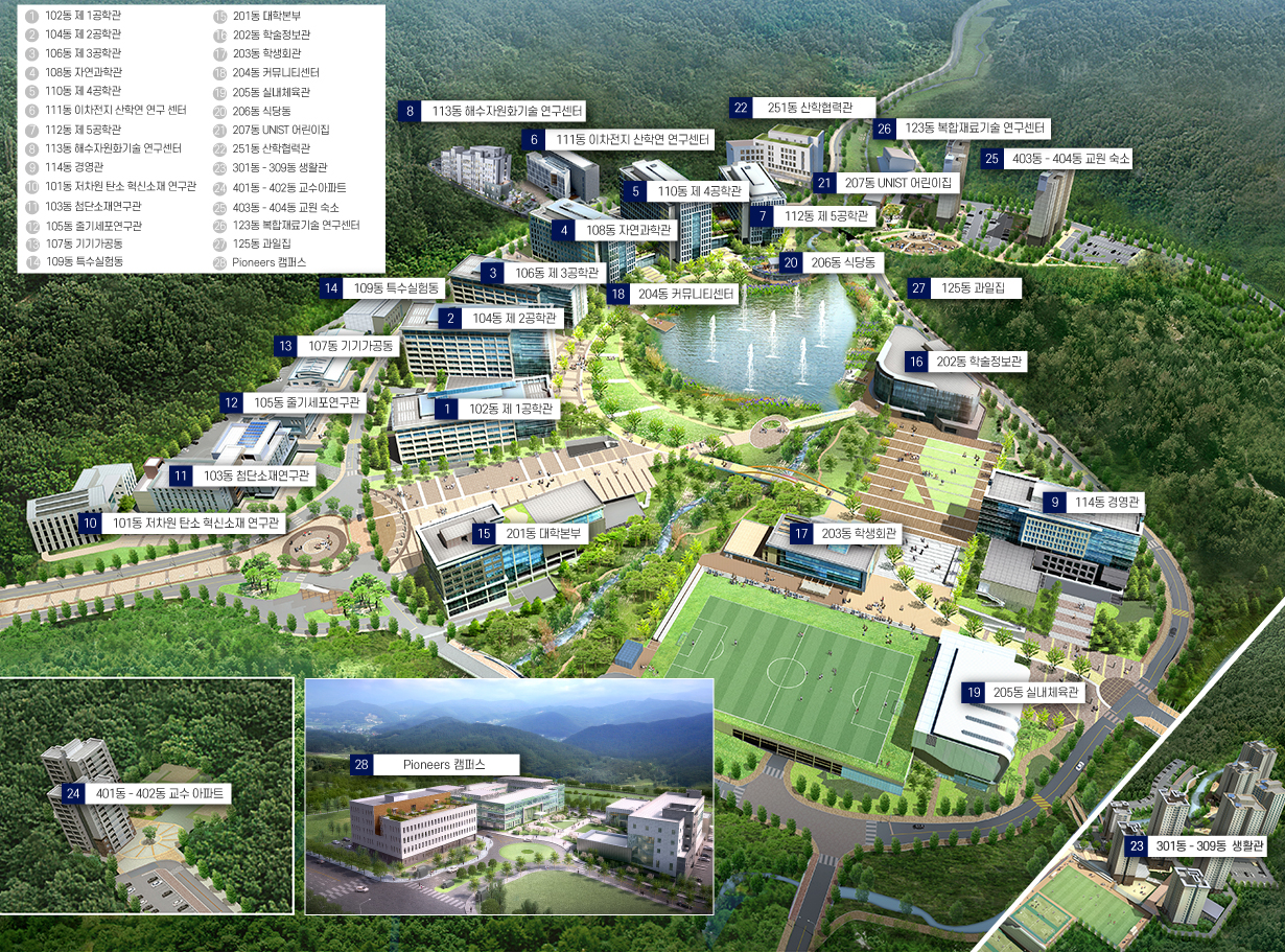 1번 102동 제 1공학관, 2번 104동 제 2공학관, 3번 106동 제 3공학관, 4번 108동 자연과학관, 5번 110동 제 4공학관, 6번 111동 이차전지 산학연 연구 센터, 7번 112동 제 5공학관, 8번 113동 해수자원화기술 연구센터, 9번 114동 경영관, 10번 101동 저차원 탄소 혁신소재 연구관, 11번 103동 첨단소재연구관, 12번 105동 줄기세포연구관, 13번 107동 기기가공동, 14번 109동 특수실험동, 15번 201동 대학본부, 16번 202동 학술정보관, 17번 203동 학생회관, 18번 204동 커뮤니티센터, 19번 205동 실내체육관, 20번 206동 식당동, 21번 207동 UNIST 어린이집, 22번 251동 산학협력관, 23번 301동 - 309동 생활관, 24번 401동 - 402동 교수아파트, 25번 403동 - 404동 교원 숙소, 26번 123동 복합재료기술 연구센터, 27번 125동 과일집, 28번 Pioneers 캠퍼스